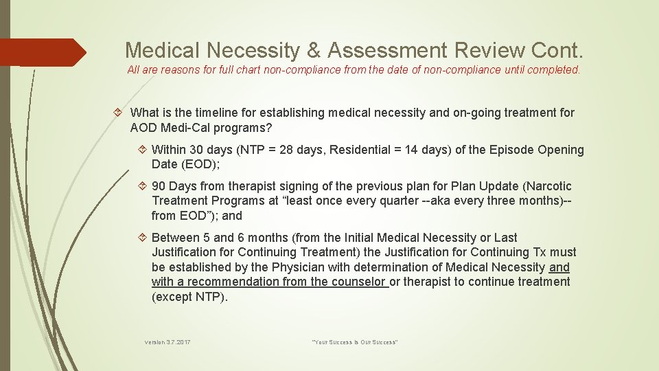 Medical Necessity & Assessment Review Cont. All are reasons for full chart non-compliance from