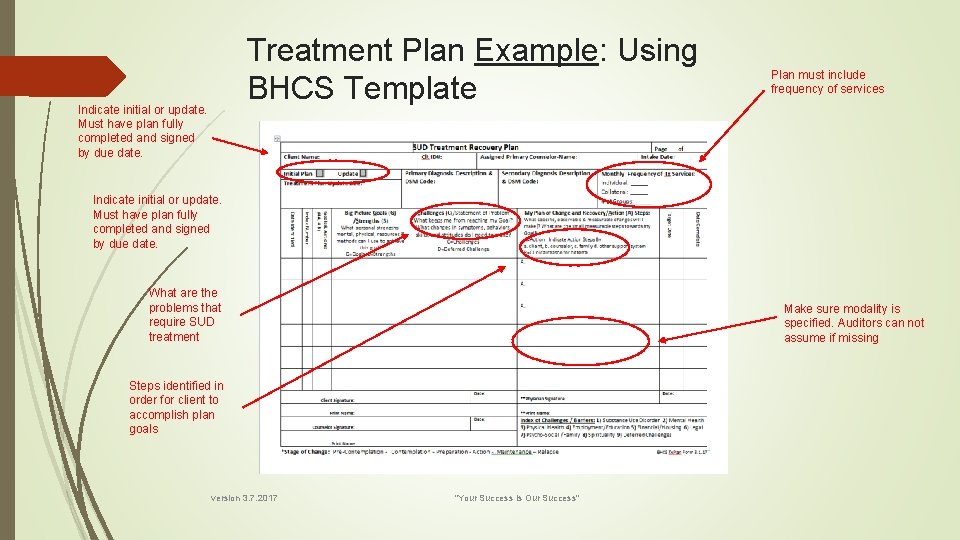 Treatment Plan Example: Using BHCS Template Indicate initial or update. Must have plan fully