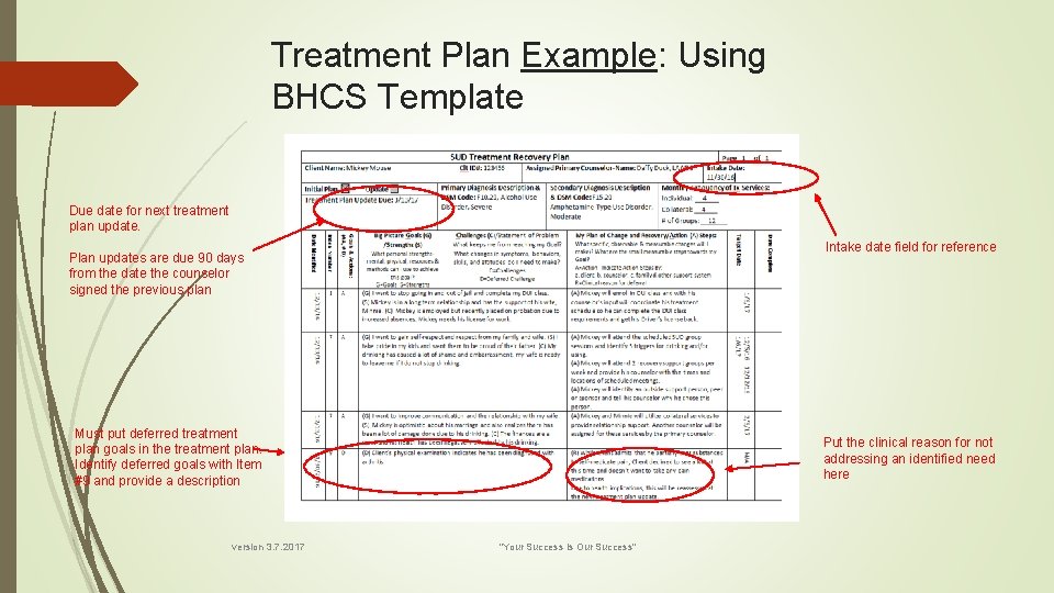 Treatment Plan Example: Using BHCS Template Due date for next treatment plan update. Intake