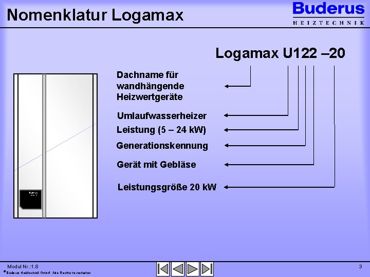 Nomenklatur Logamax U 122 – 20 Dachname für wandhängende Heizwertgeräte Umlaufwasserheizer Leistung (5 –
