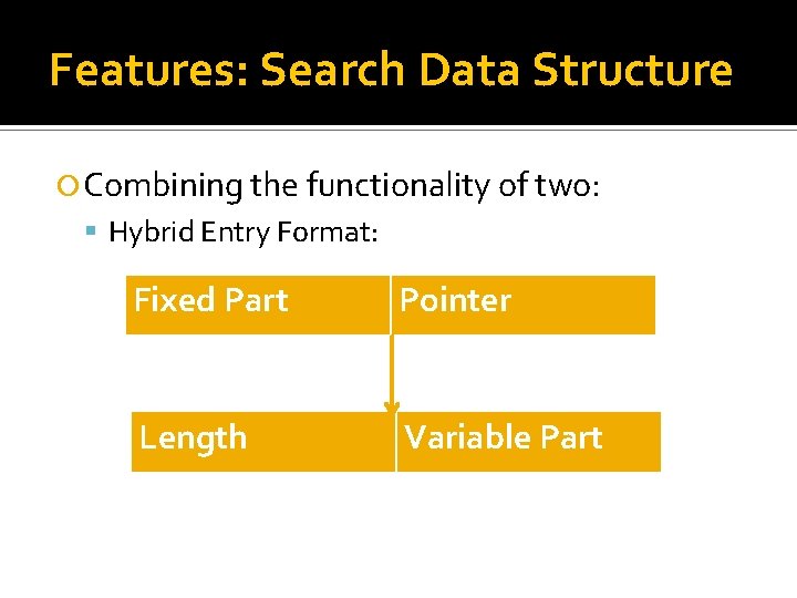 Features: Search Data Structure Combining the functionality of two: Hybrid Entry Format: Fixed Part Features: Search Data Structure Combining the functionality of two: Hybrid Entry Format: Fixed Part