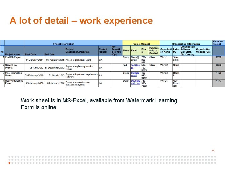 1 2 A lot of detail – work experience Work sheet is in MS-Excel,