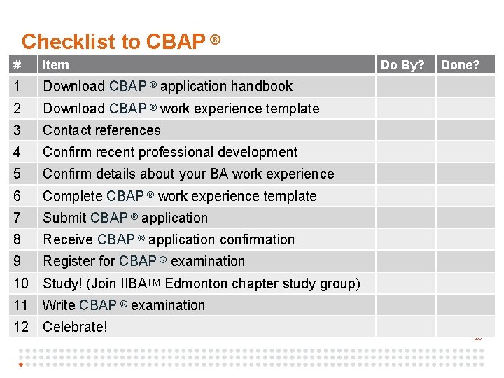 2 8 Checklist to CBAP ® # Item 1 Download CBAP ® application handbook