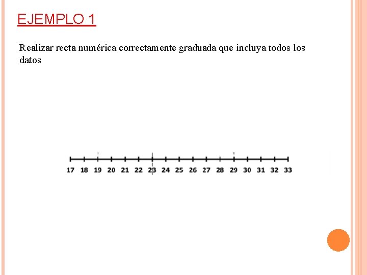 EJEMPLO 1 Realizar recta numérica correctamente graduada que incluya todos los datos 
