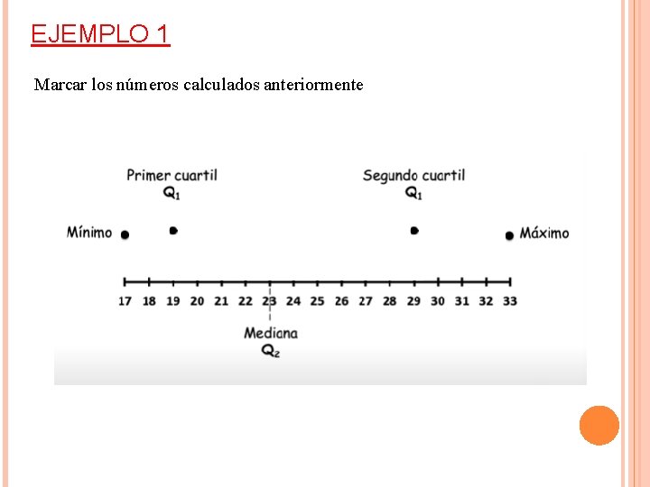 EJEMPLO 1 Marcar los números calculados anteriormente 