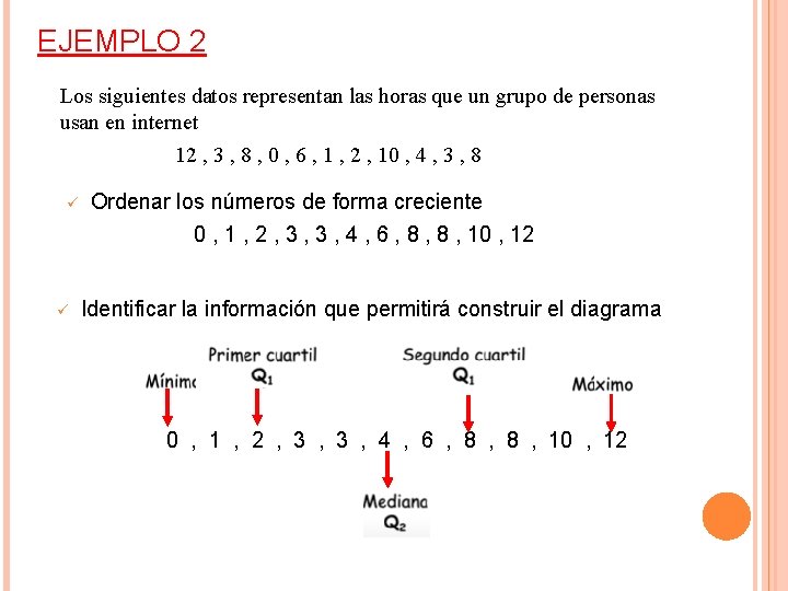 EJEMPLO 2 Los siguientes datos representan las horas que un grupo de personas usan