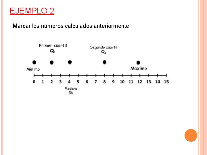 EJEMPLO 2 Marcar los números calculados anteriormente 