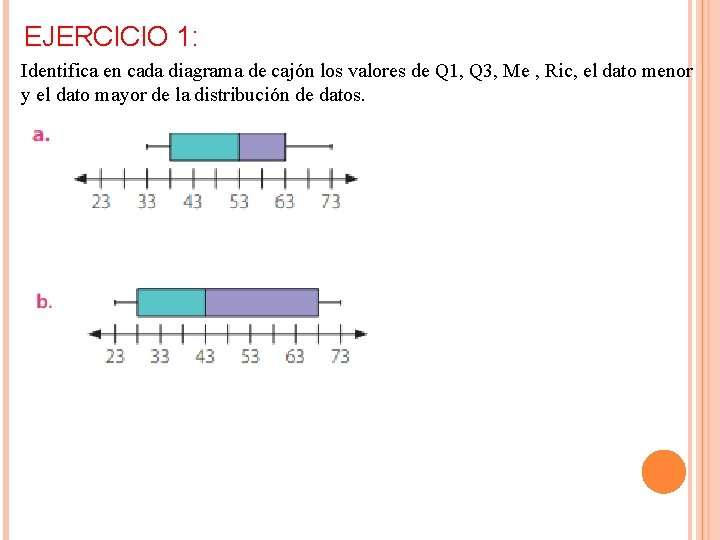 EJERCICIO 1: Identifica en cada diagrama de cajón los valores de Q 1, Q