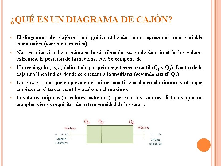 ¿QUÉ ES UN DIAGRAMA DE CAJÓN? • El diagrama de cajón es un gráfico