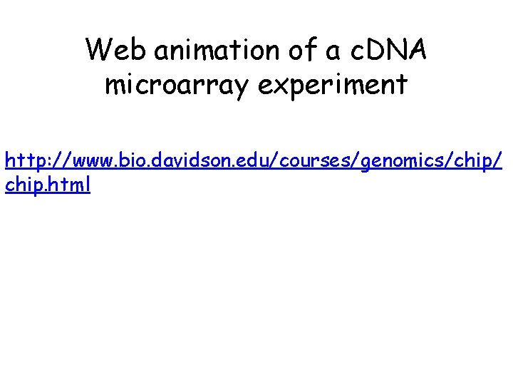 Web animation of a c. DNA microarray experiment http: //www. bio. davidson. edu/courses/genomics/chip/ chip.