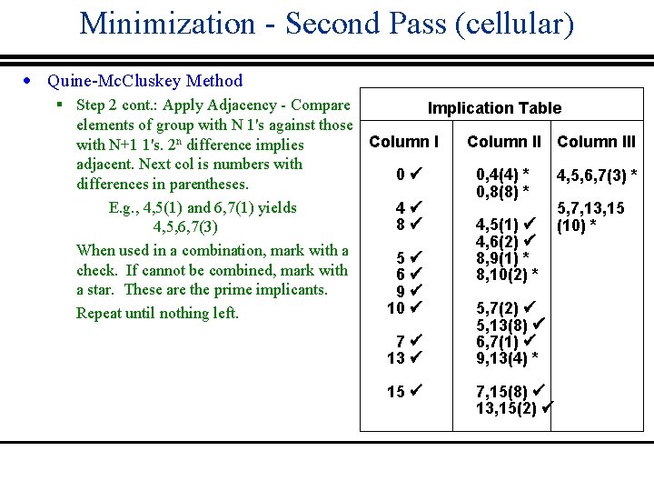 Minimization - Second Pass (cellular) · Quine-Mc. Cluskey Method § Step 2 cont. :