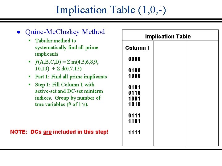 Implication Table (1, 0, -) · Quine-Mc. Cluskey Method § Tabular method to systematically