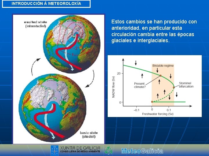 El problema del cambio climtico Efecto invernadero EL