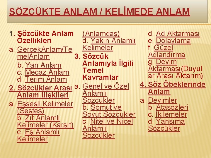 SÖZCÜKTE ANLAM / KELİMEDE ANLAM 1. Sözcükte Anlam (Anlamdaş) d. Ad Aktarması d. Yakın