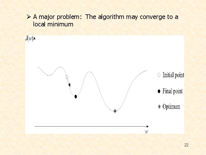 Ø A major problem: The algorithm may converge to a local minimum 22  Ø A major problem: The algorithm may converge to a local minimum 22