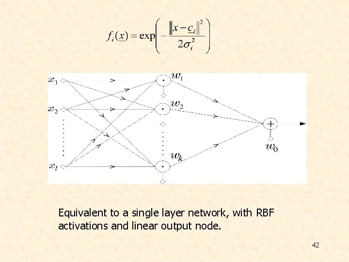 Equivalent to a single layer network, with RBF activations and linear output node. 42 Equivalent to a single layer network, with RBF activations and linear output node. 42