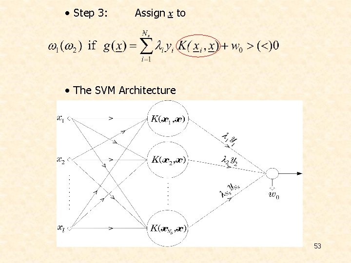 • Step 3: Assign x to • The SVM Architecture 53   • Step 3: Assign x to • The SVM Architecture 53