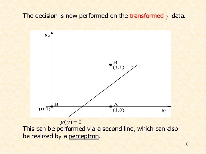 The decision is now performed on the transformed data. This can be performed via The decision is now performed on the transformed data. This can be performed via