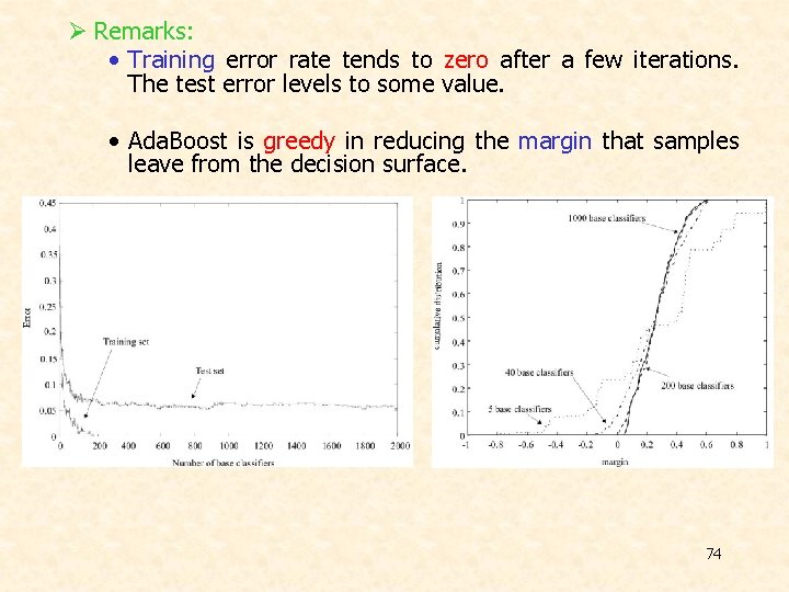Ø Remarks: • Training error rate tends to zero after a few iterations. The Ø Remarks: • Training error rate tends to zero after a few iterations. The