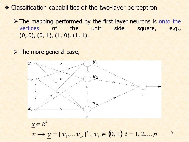 v Classification capabilities of the two-layer perceptron Ø The mapping performed by the first v Classification capabilities of the two-layer perceptron Ø The mapping performed by the first