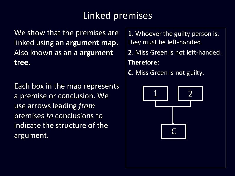 Linked premises We show that the premises are linked using an argument map. Also