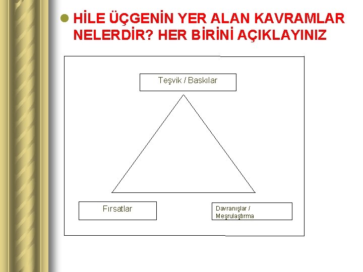 l HİLE ÜÇGENİN YER ALAN KAVRAMLAR NELERDİR? HER BİRİNİ AÇIKLAYINIZ Teşvik / Baskılar Fırsatlar