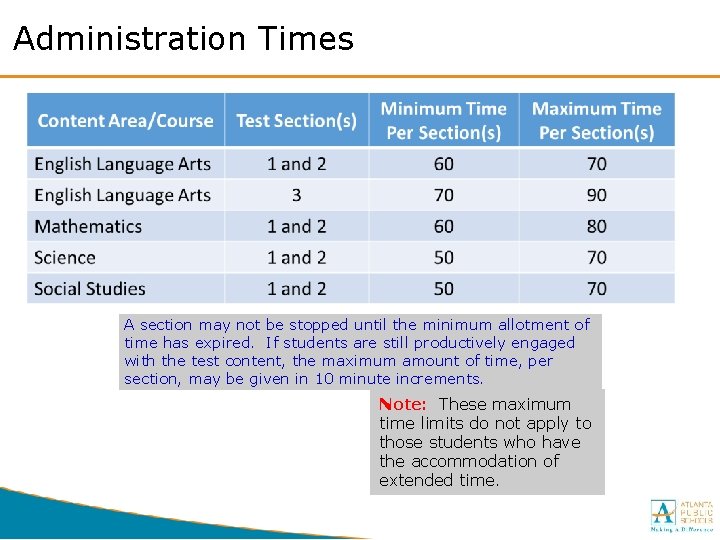 Administration Times A section may not be stopped until the minimum allotment of time