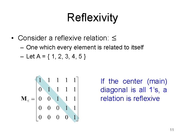 Reflexivity • Consider a reflexive relation: ≤ – One which every element is related