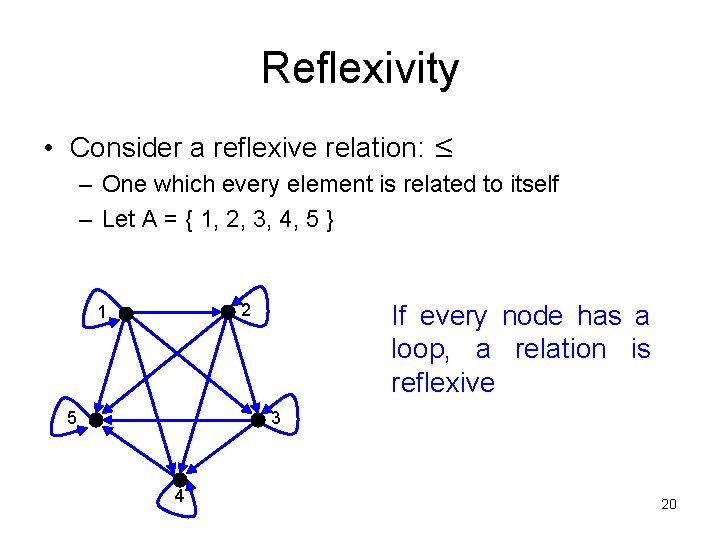 Reflexivity • Consider a reflexive relation: ≤ – One which every element is related