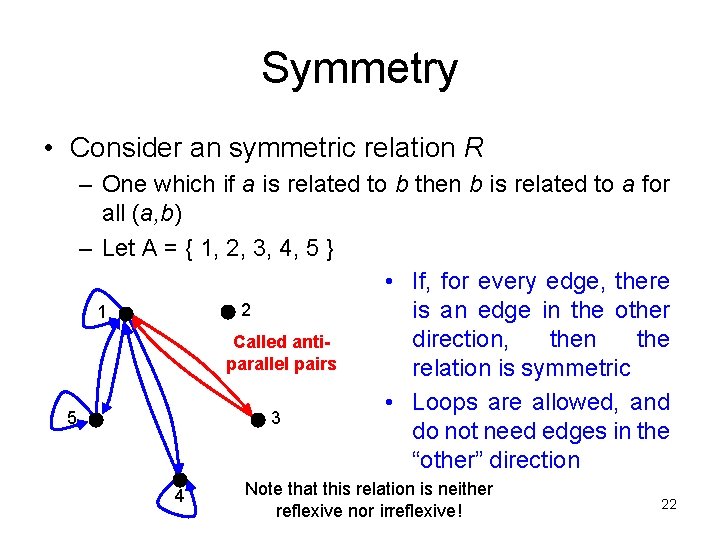 Symmetry • Consider an symmetric relation R – One which if a is related