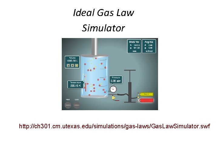 Ideal Gas Law Simulator http: //ch 301. cm. utexas. edu/simulations/gas-laws/Gas. Law. Simulator. swf 