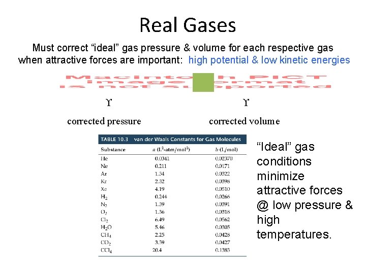 Real Gases Must correct “ideal” gas pressure & volume for each respective gas when