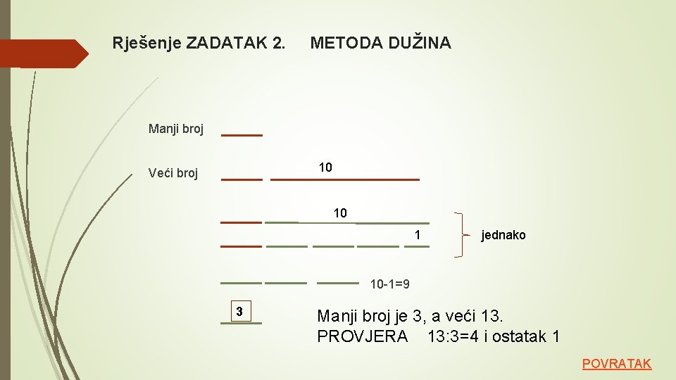 Rješenje ZADATAK 2. METODA DUŽINA Manji broj Veći broj 10 10 1 jednako 10