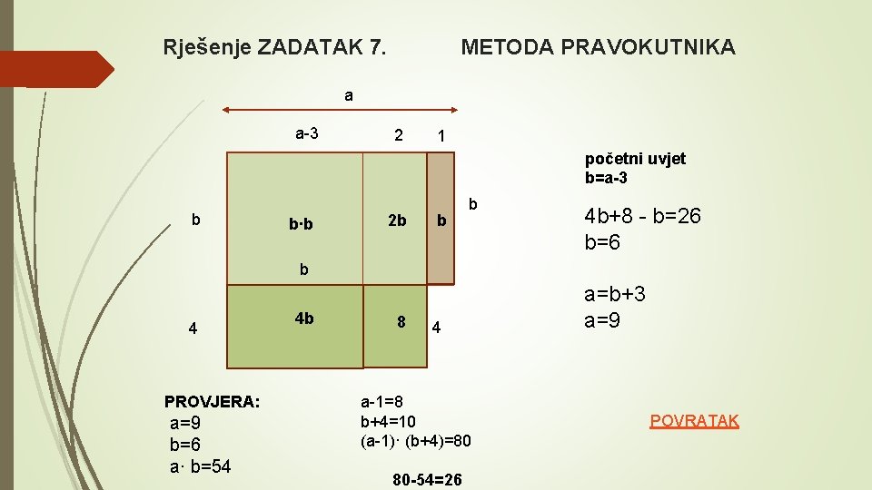 Rješenje ZADATAK 7. METODA PRAVOKUTNIKA a a-3 2 1 početni uvjet b=a-3 b b∙b