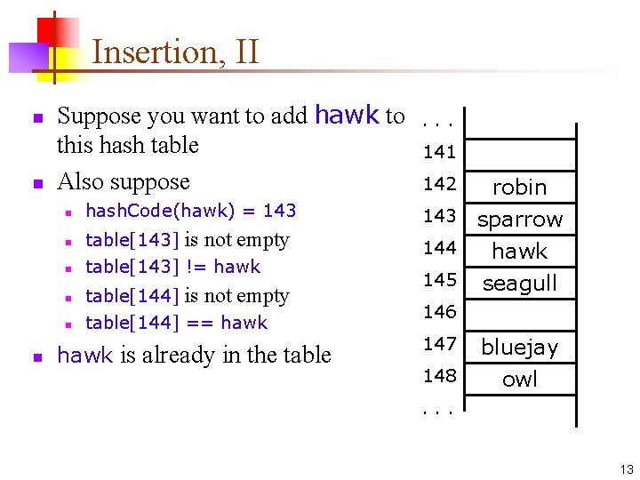 Insertion, II n n n Suppose you want to add hawk to this hash