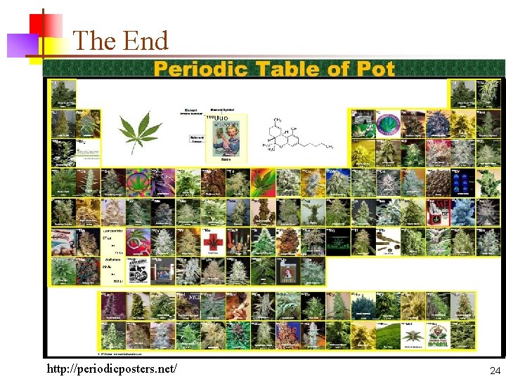 The End http: //periodicposters. net/ 24 