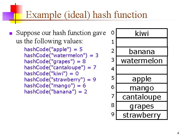 Example (ideal) hash function n Suppose our hash function gave us the following values: