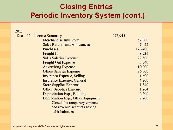 Closing Entries Periodic Inventory System (cont. ) Copyright © Houghton Mifflin Company. All rights