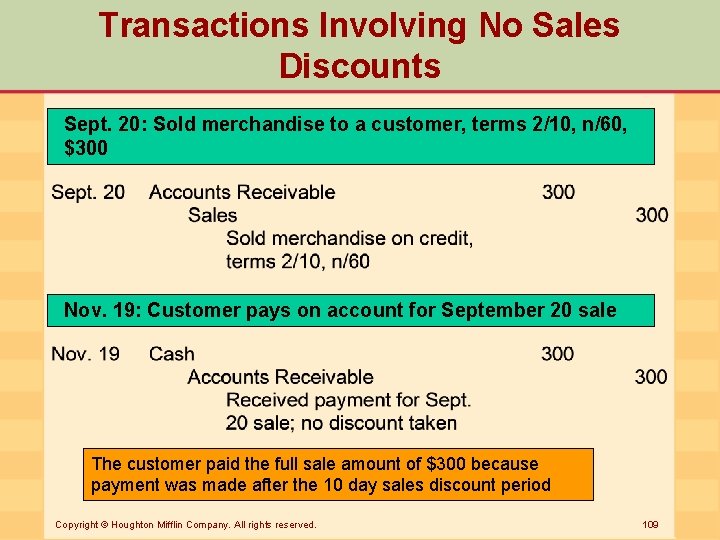 Transactions Involving No Sales Discounts Sept. 20: Sold merchandise to a customer, terms 2/10,