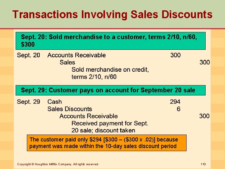 Transactions Involving Sales Discounts Sept. 20: Sold merchandise to a customer, terms 2/10, n/60,