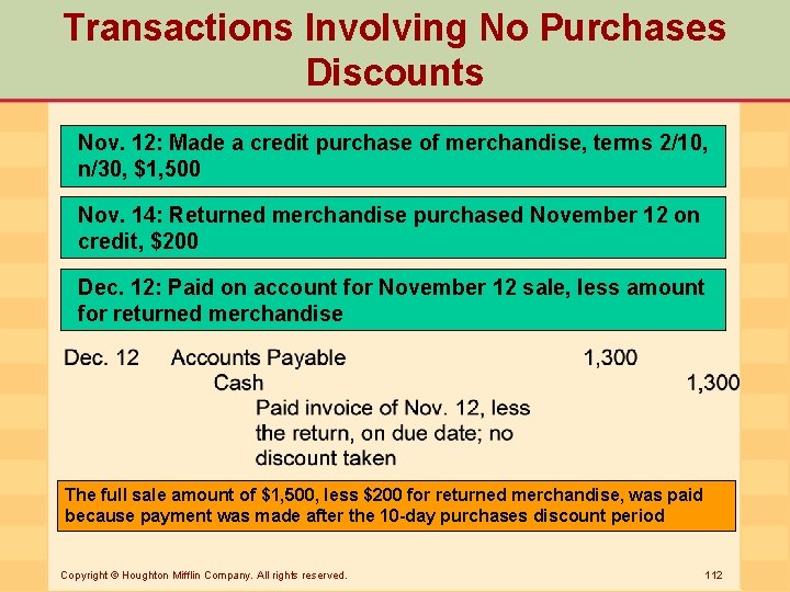 Transactions Involving No Purchases Discounts Nov. 12: Made a credit purchase of merchandise, terms