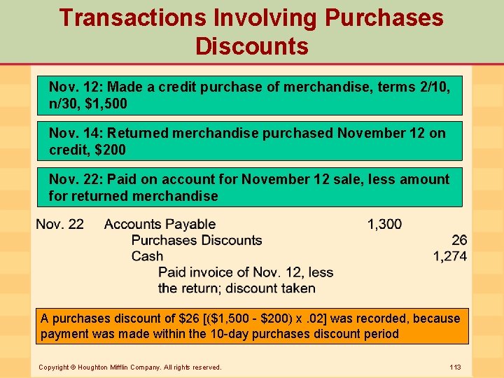 Transactions Involving Purchases Discounts Nov. 12: Made a credit purchase of merchandise, terms 2/10,