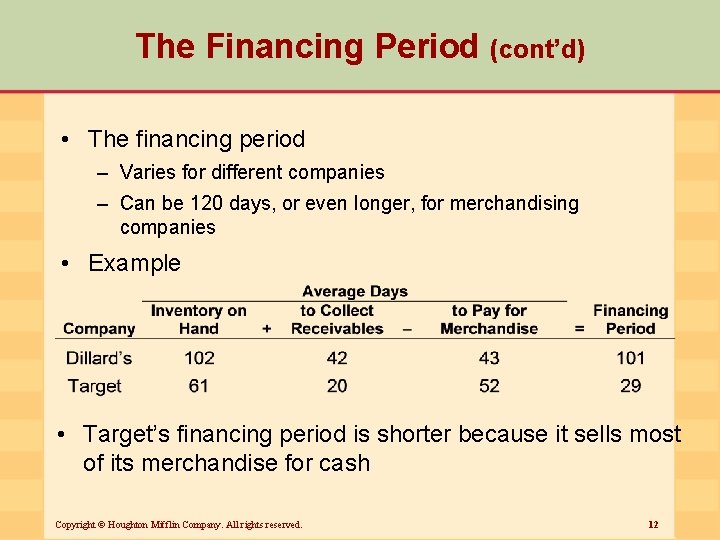 The Financing Period (cont’d) • The financing period – Varies for different companies –