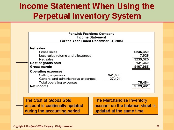 Income Statement When Using the Perpetual Inventory System The Cost of Goods Sold account