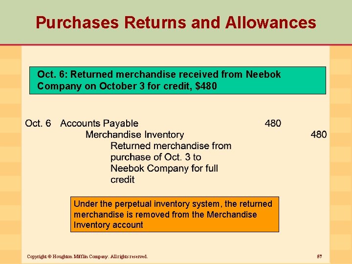 Purchases Returns and Allowances Oct. 6: Returned merchandise received from Neebok Company on October