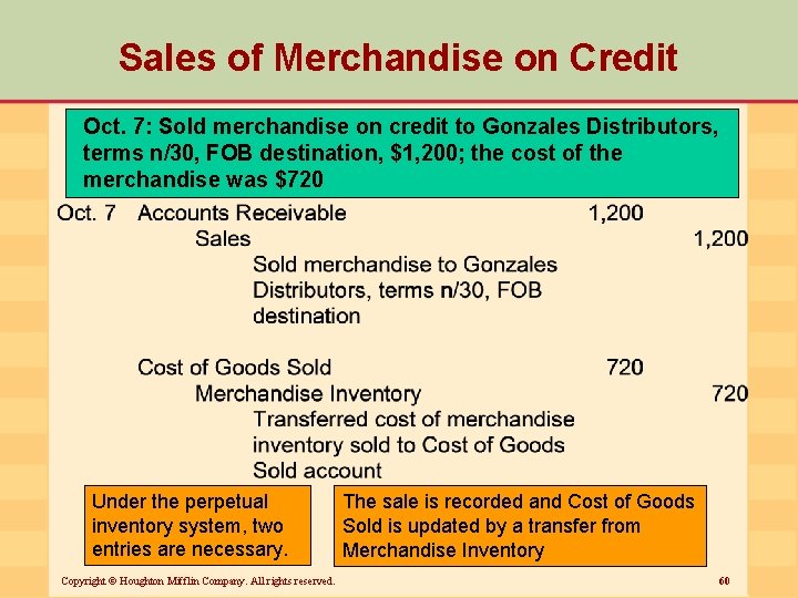 Sales of Merchandise on Credit Oct. 7: Sold merchandise on credit to Gonzales Distributors,