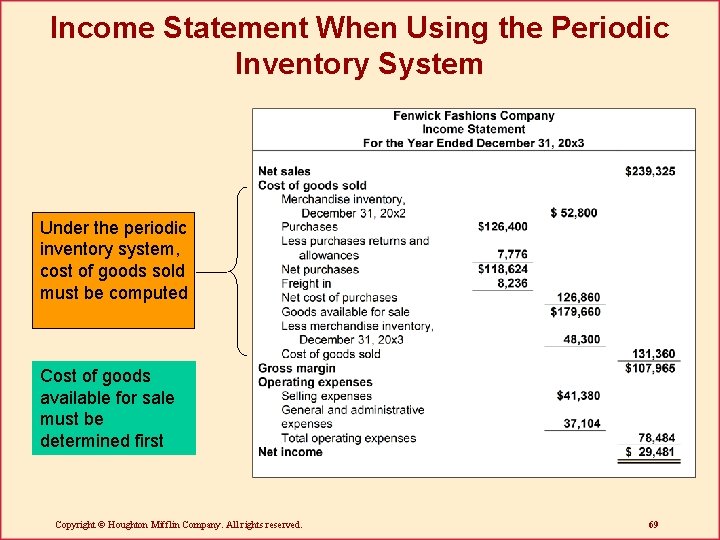 Income Statement When Using the Periodic Inventory System Under the periodic inventory system, cost
