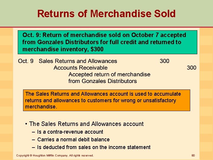 Returns of Merchandise Sold Oct. 9: Return of merchandise sold on October 7 accepted