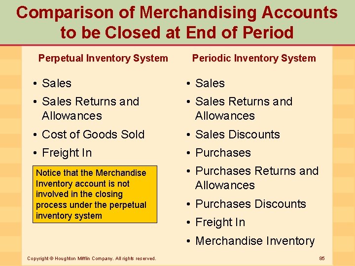 Comparison of Merchandising Accounts to be Closed at End of Period Perpetual Inventory System