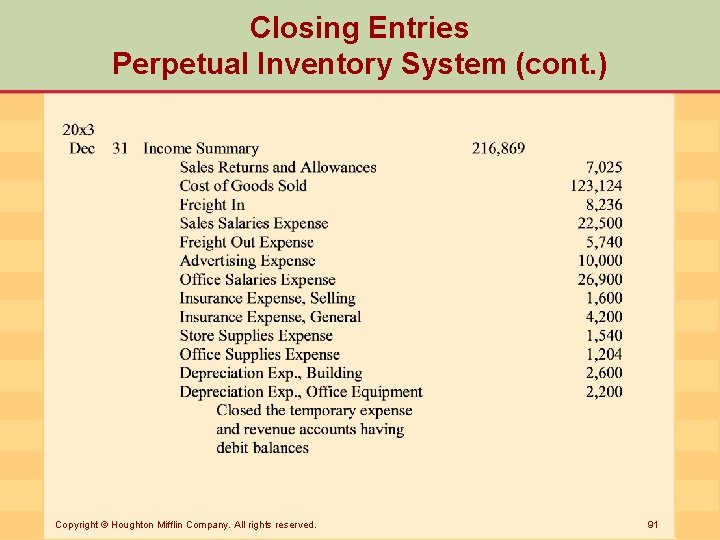 Closing Entries Perpetual Inventory System (cont. ) Copyright © Houghton Mifflin Company. All rights